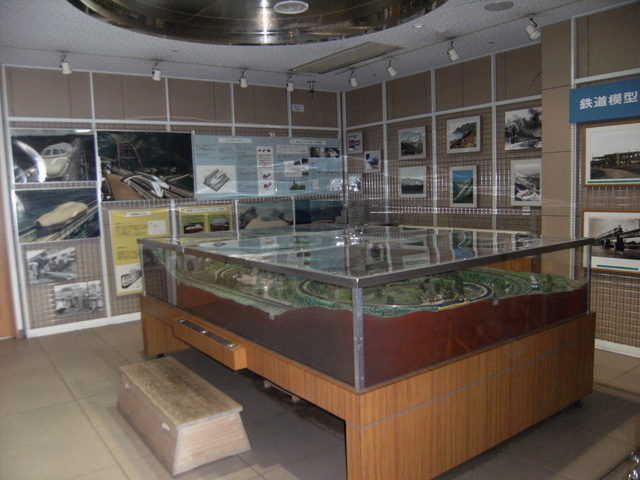 鉄道展示室の写真
