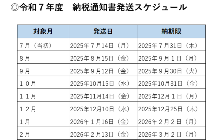 納税通知書の発送スケジュール表