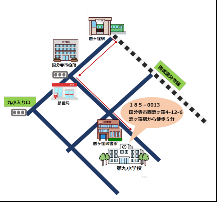 案内図