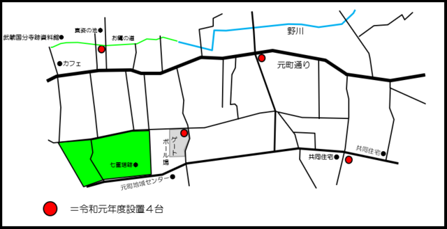 令和元年度防犯カメラ設置図