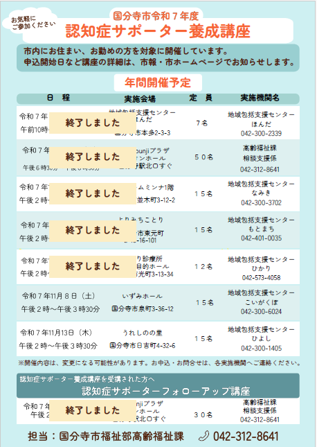 令和7年度認知症サポーター養成講座開催予定（R7.9月時点）