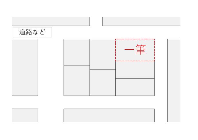 一筆地のイメージ図