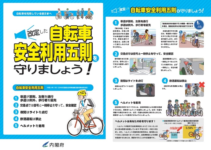 改定した自転車安全利用五則を守りましょう！