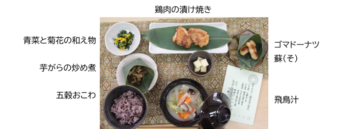 天平メニュー