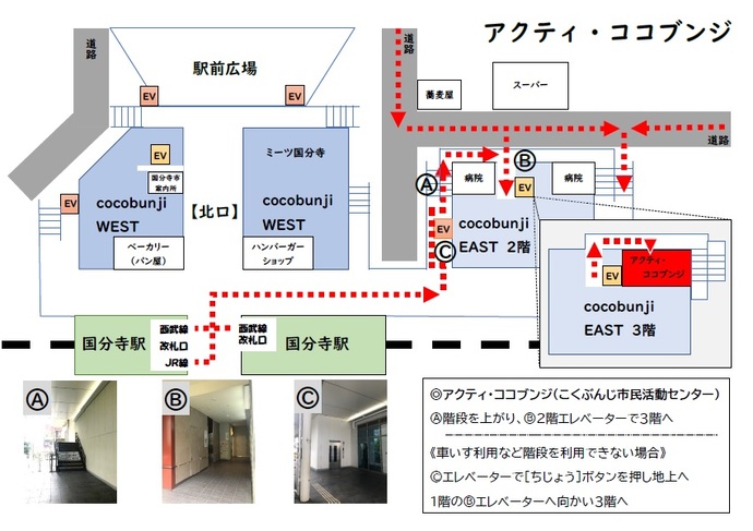 アクティ・ココブンジ案内