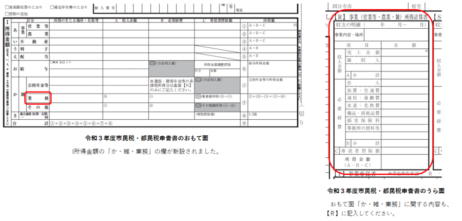 業務に関する雑所得の記入欄