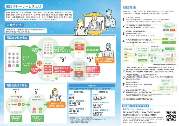 電話リレーサービスパンフレットの裏面です。登録方法や利用方法について記載しています。