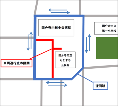 車両通行止め