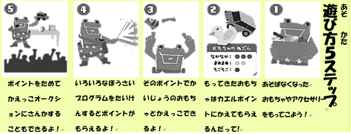 イザ！カエルキャラバン！