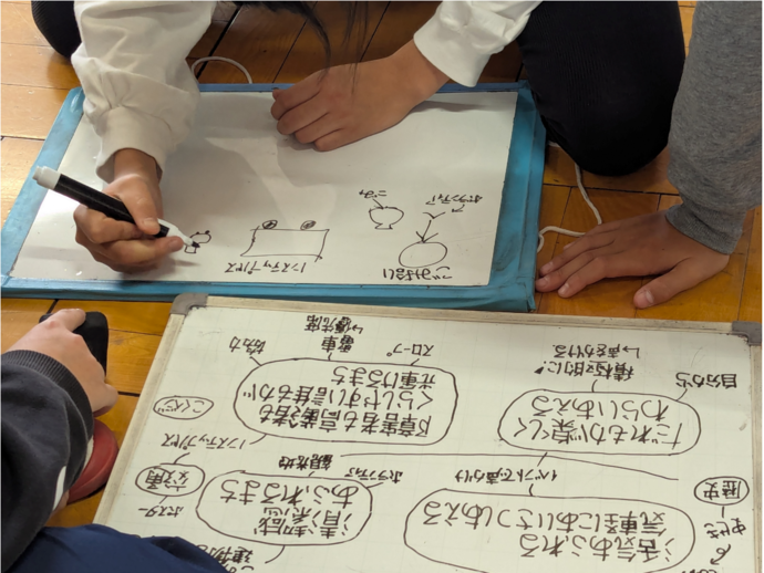 授業風景（グループワークの作業中の手元画像）