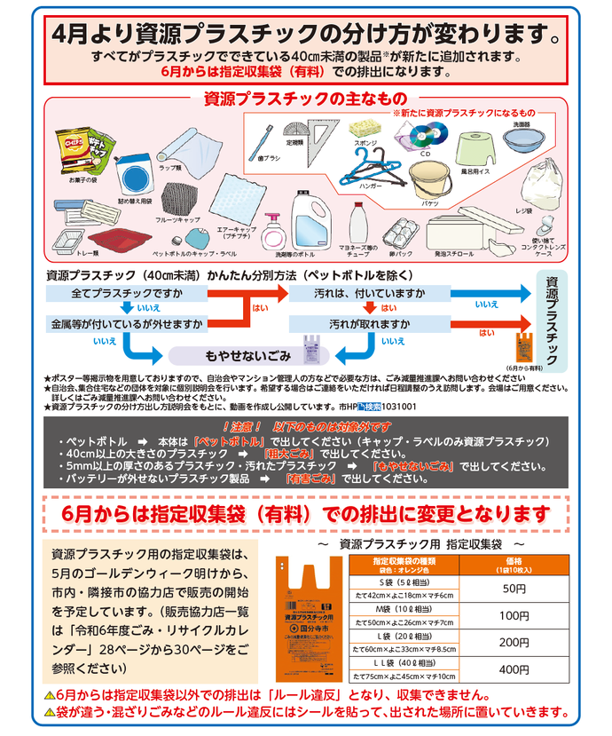 分け方・出し方の変更点