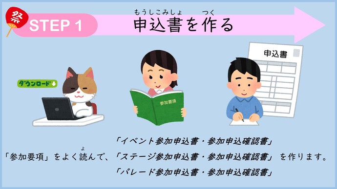 ステップ1　申込書を作る