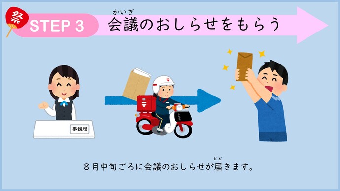 ステップ3　説明会のおしらせをもらう
