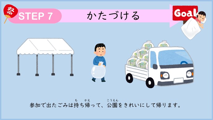 ステップ7　かたづける