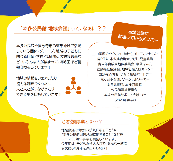 「本多公民館 地域会議・地域協働事業」の説明の画像