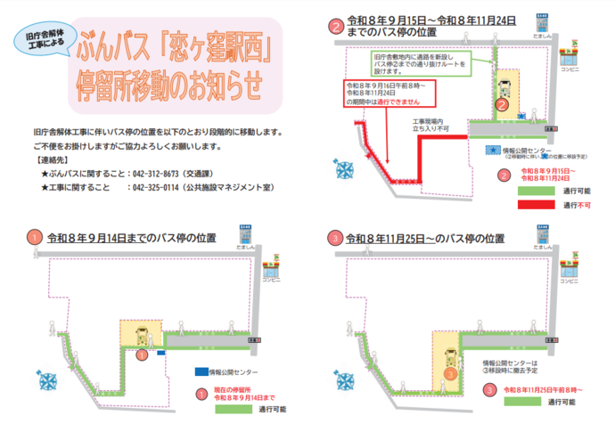 移設