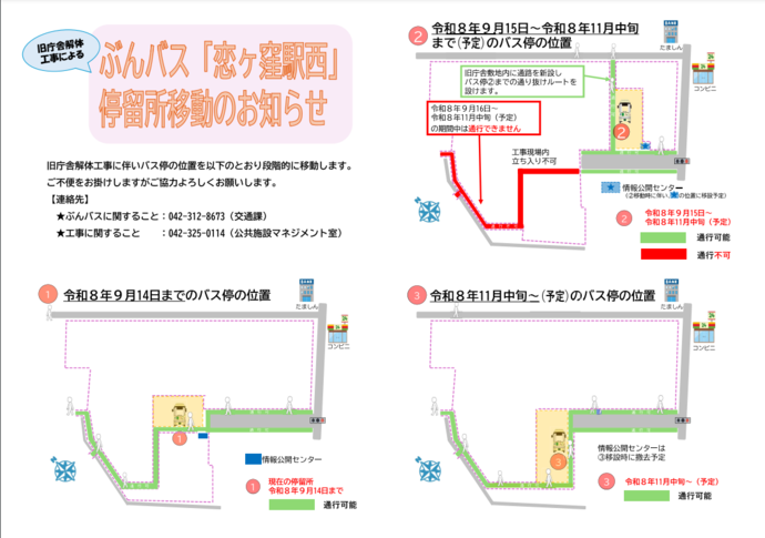 移設