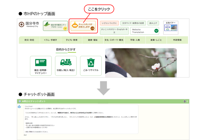 使用方法