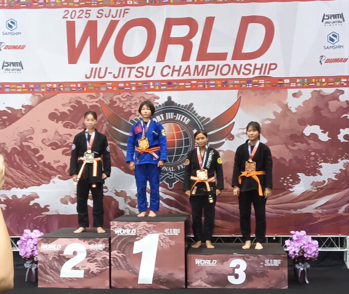 SJJIF世界選手権（2025）