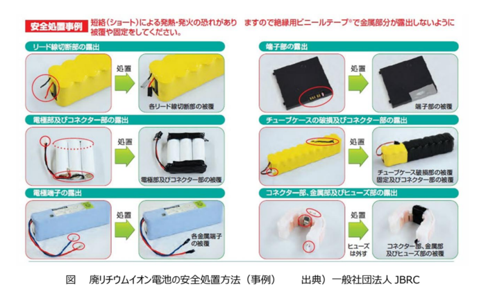 リチウムイオン電池の安全処置方法