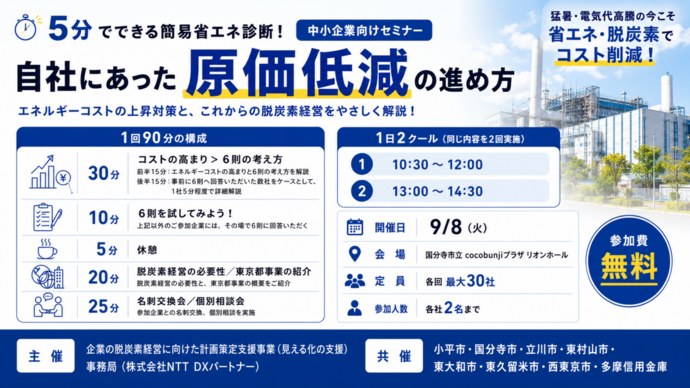 省エネ診断