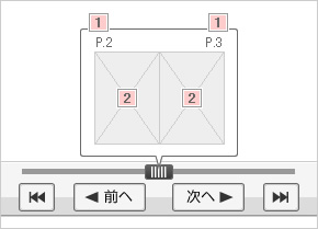 スクロールバー