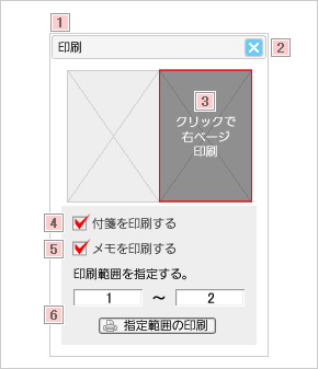 印刷